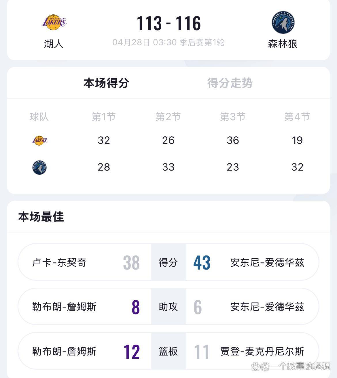 逆转之夜！湖人最后时刻连续得分取胜，最新表示还是详细来源历史.的简单介绍